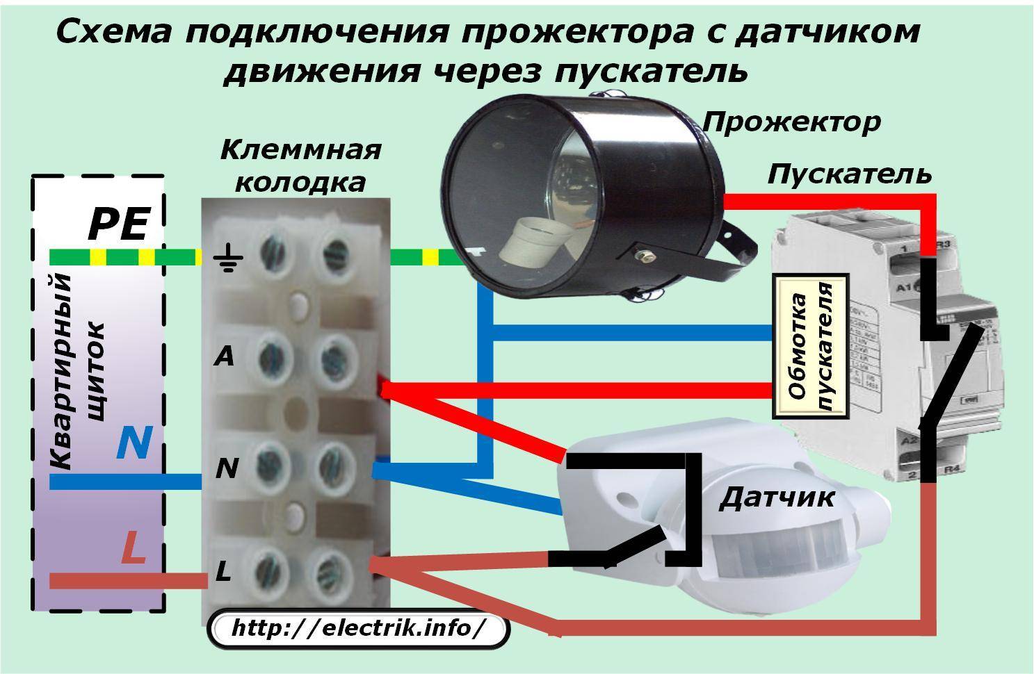 Датчик движения: схема и устройство. как подключить датчик движения :: syl.ru