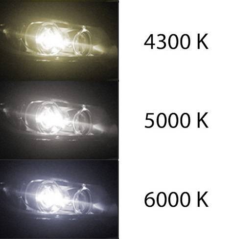 Выбираем ксенон: как светит 5000к, 4300к, 6000