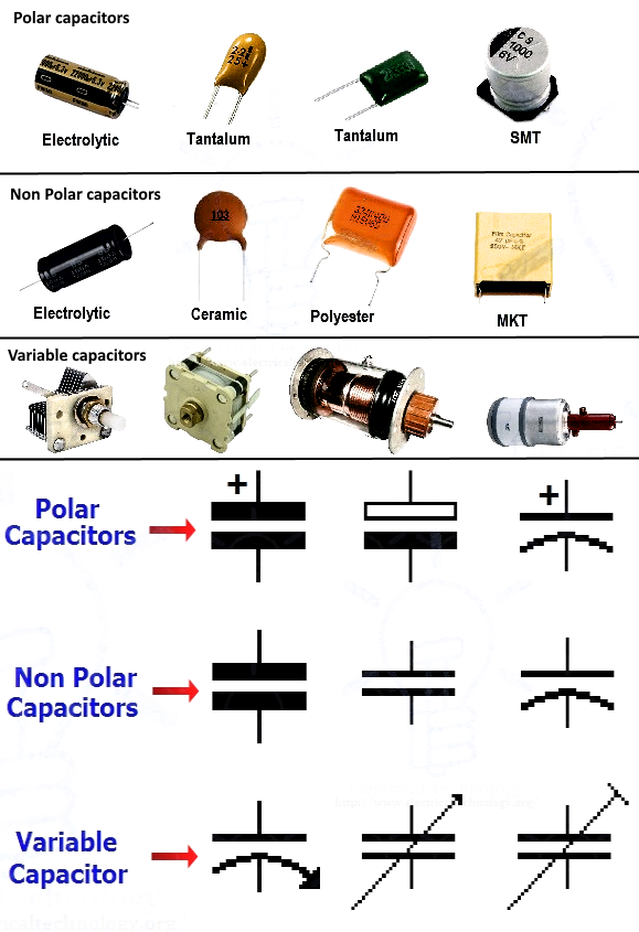 Как определить полярность светодиодов: по маркировке, внешнему виду и мультиметром