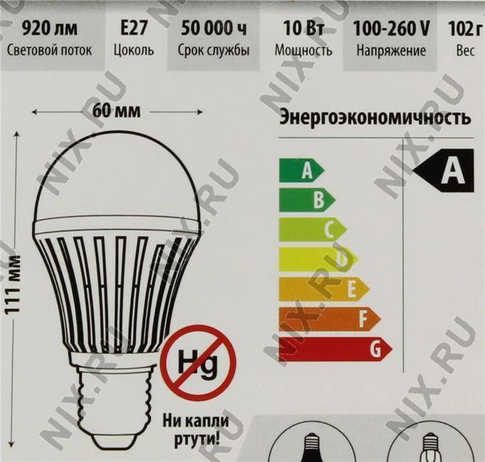 Таблица соответствия светодиодных ламп и накаливания