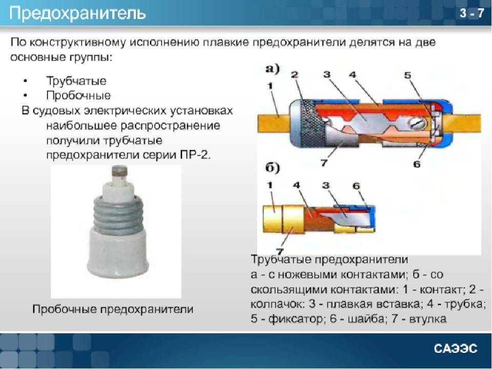 Назначение пр в схеме