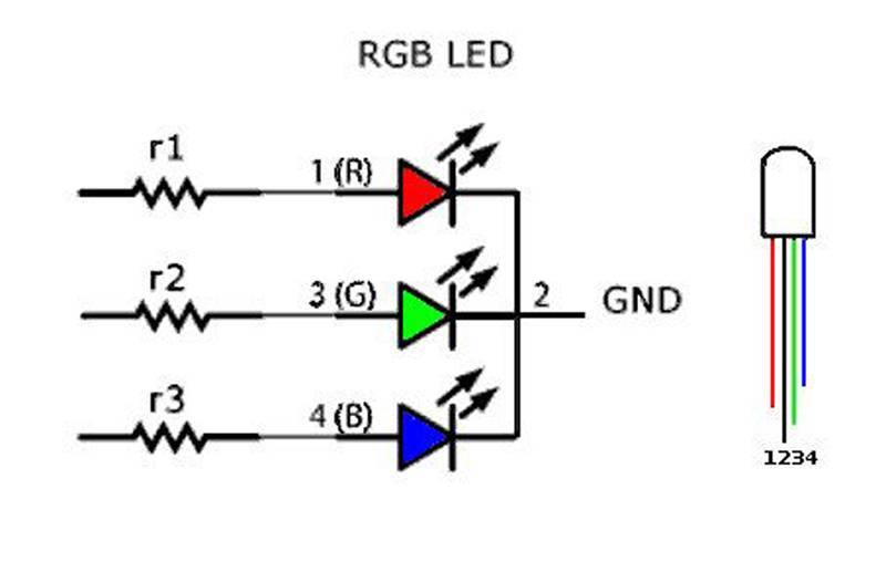 Что такое светодиод (устройство, параметры, маркировка)