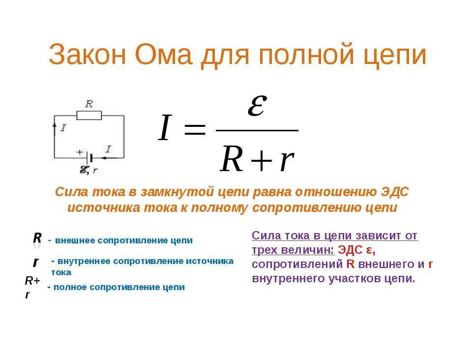 Закон ома для участка цепи. определение, формула расчета, калькулятор | joyta.ru