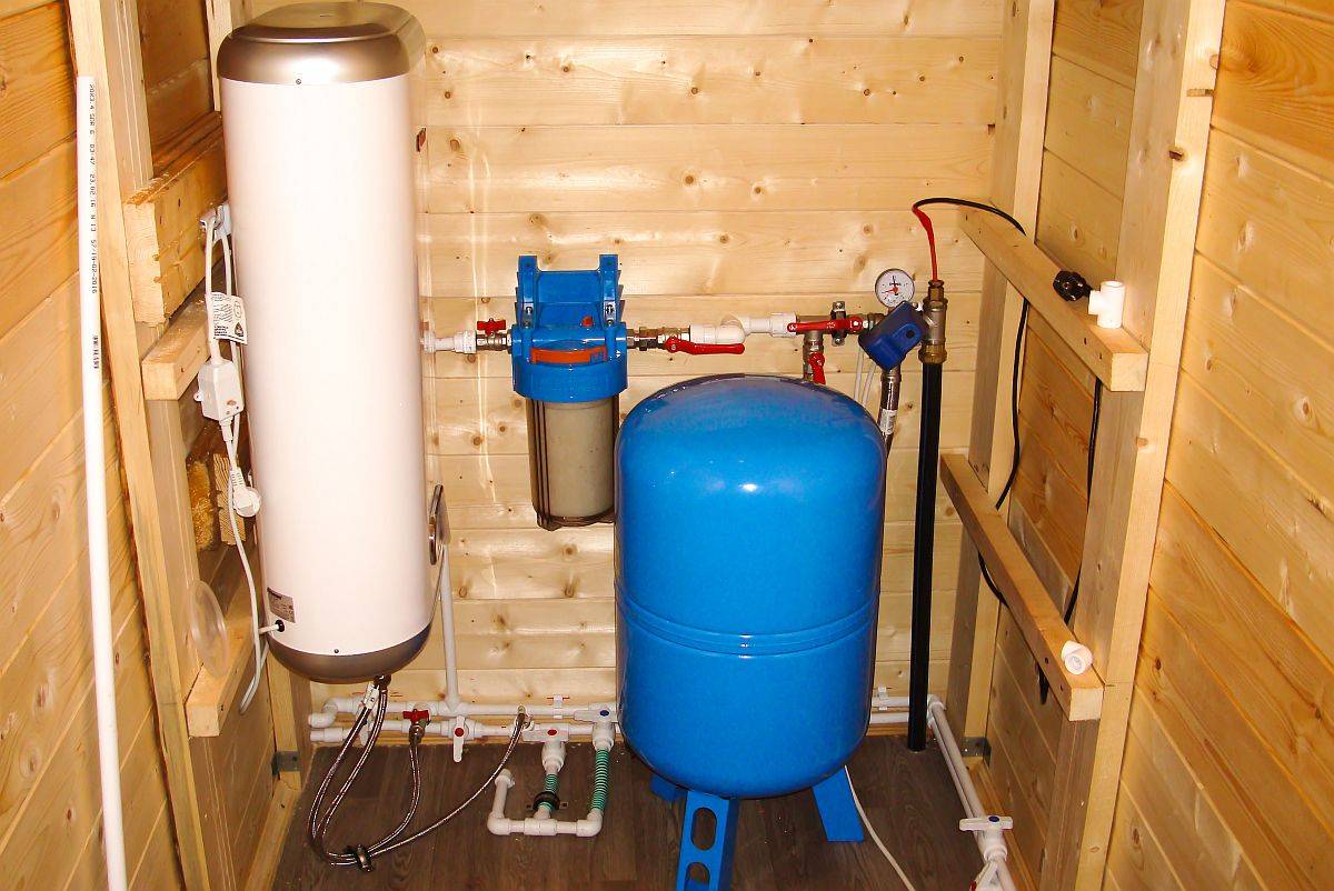 Водоснабжение частного дома и дачи из колодца: схема водопровода, система своими руками