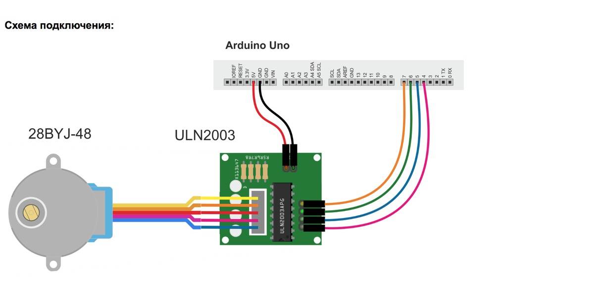 Управление шаговым двигателем с помощью arduino и драйвера a4988