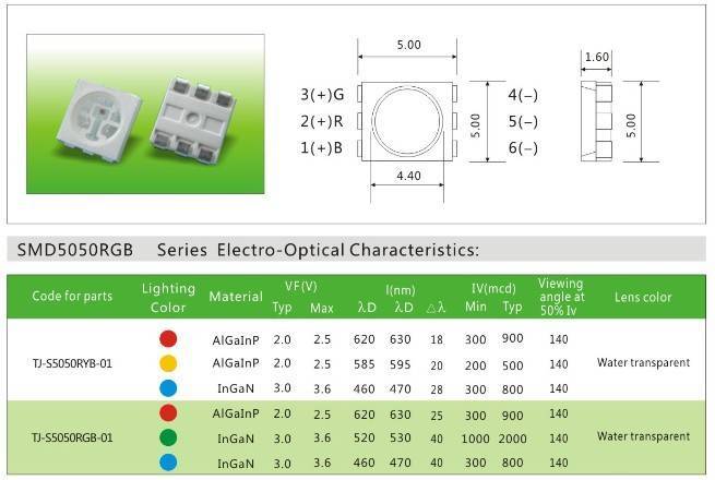 5630 smd led: параметры мощности, расшифровка, технические характеристики