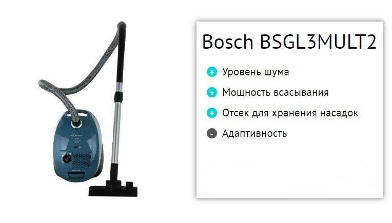 ✅ обзор пылесоса bosch gl 30: технические характеристики сравнение с конкурентами - электромонтаж - dnp-zem.ru