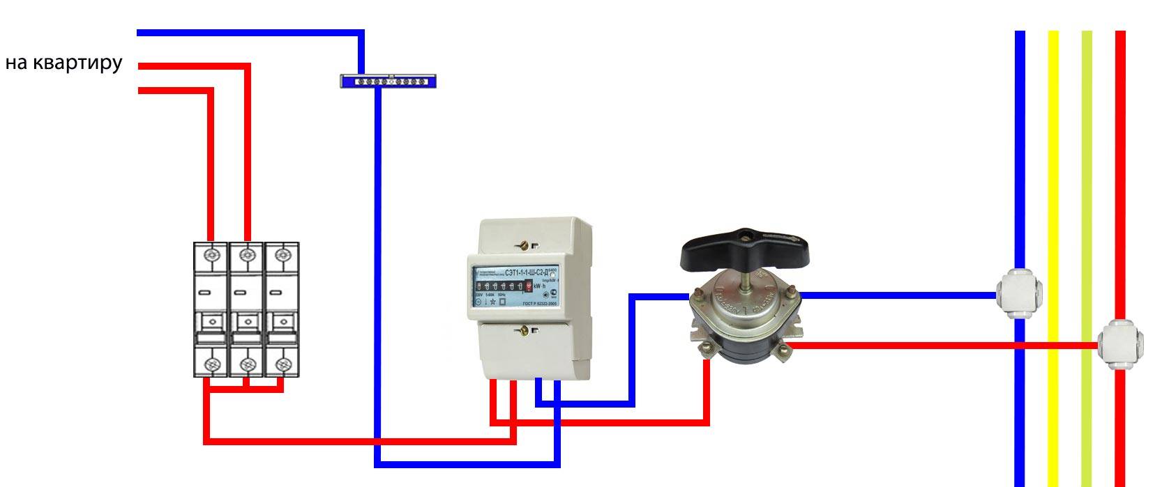 Пакетный выключатель в щитке на квартиру схема
