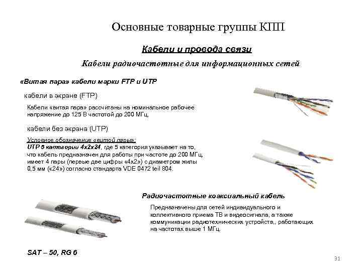 Чем отличается кабель от провода: изоляционный слой жил, маркировка и условия применения