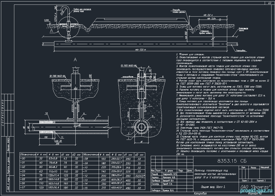 Устройство газопровода. Контрольная трубка на газопроводе. Монтажный чертеж подземного стального газопровода. Контрольная трубка на футляре газопровода. Контрольные трубки на подземных газопроводах.
