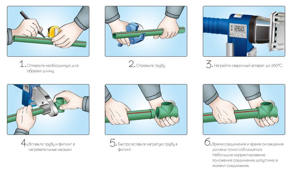 Как правильно выполнить сварку полипропиленовых труб своими руками