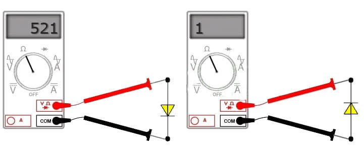 Как проверить исправность полупроводниковых элементов: как прозвонить с помощью мультиметра диод и стабилитрон