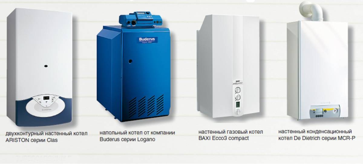 Какой лучше газовый. Напольный котел Аристон. Двухконтурный газовый котел для отопления напольный. Котёл газовый двухконтурный настенный энергонезависимый. Котел настенный, котел напольный.