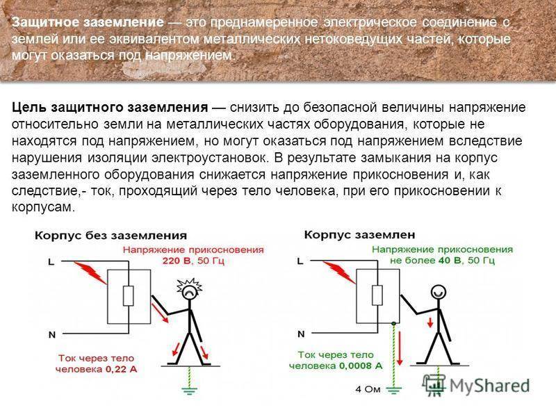 Заземление в бытовых электрических сетях