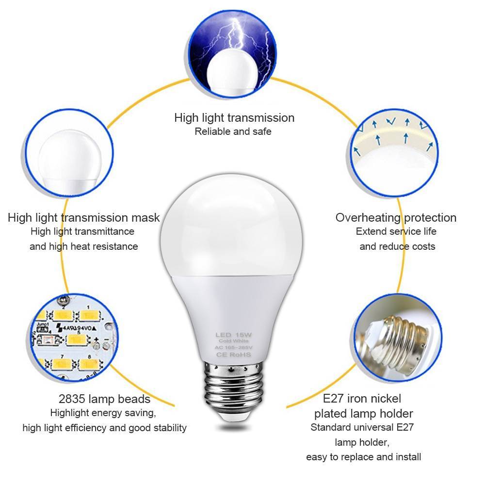 Светодиодные лампы с датчиком движения: популярные производители, область применения, настройка параметров