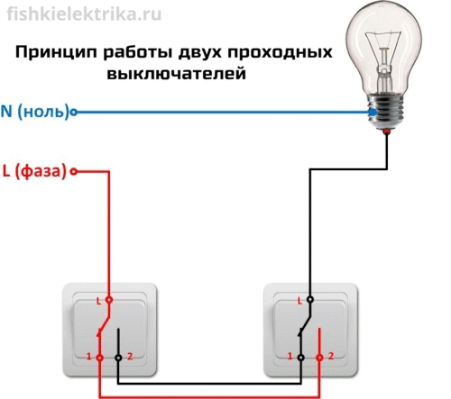 Как правильно подключить двухклавишный выключатель света и не допустить ошибок.