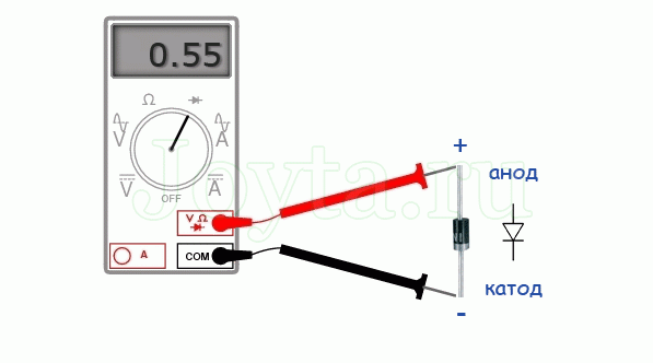 Как проверить диодный мост в схеме