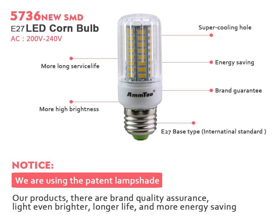 Топ-10 лучших производителей светодиодных лампочек 2022 года в рейтинге zuzako