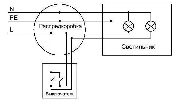 Принципиальная схема лампочки с выключателем