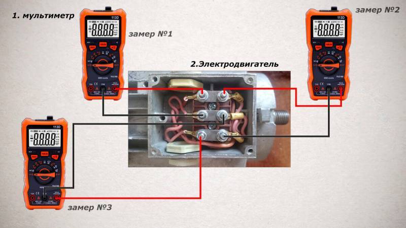 Как проверить электродвигатель мультиметром - multimetri.ru