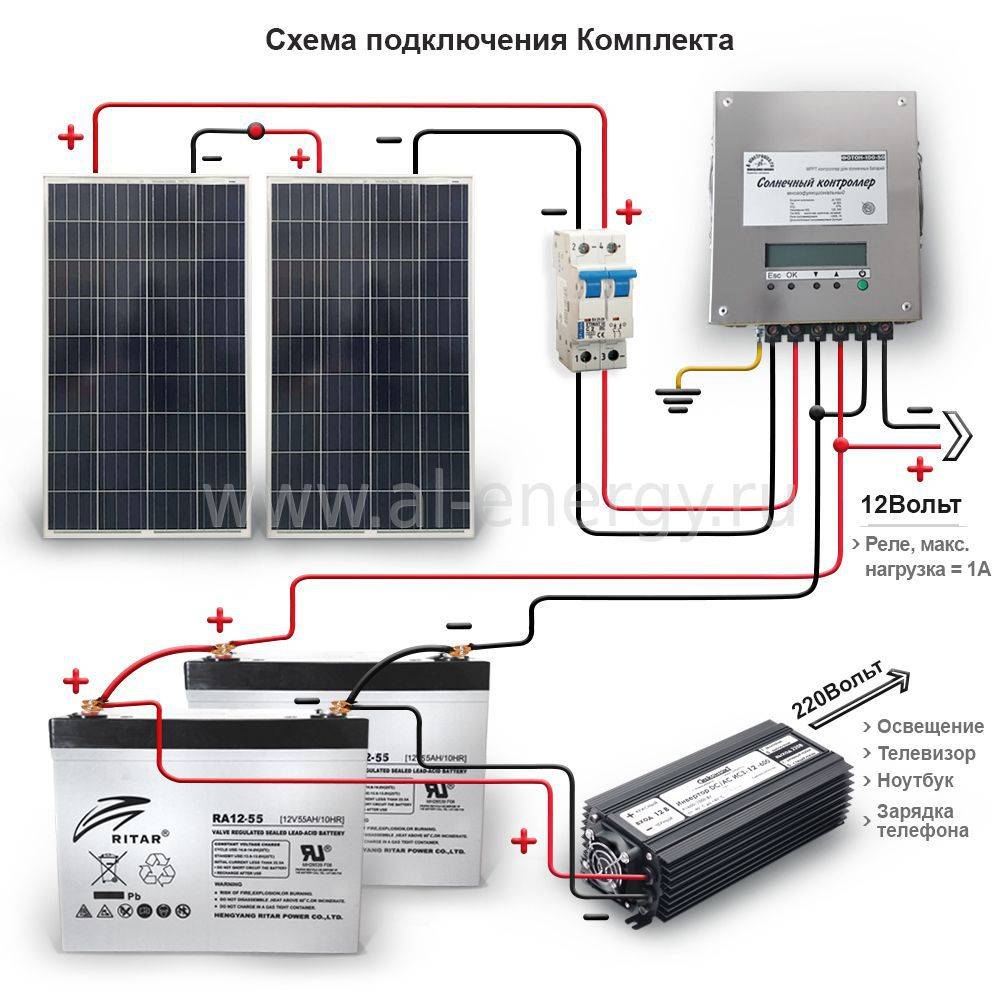 Схема подключения солнечных батарей к дому