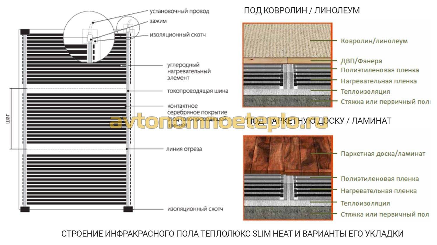Инструкция по установке электрического теплого пола под линолеум
инструкция по установке электрического теплого пола под линолеум |