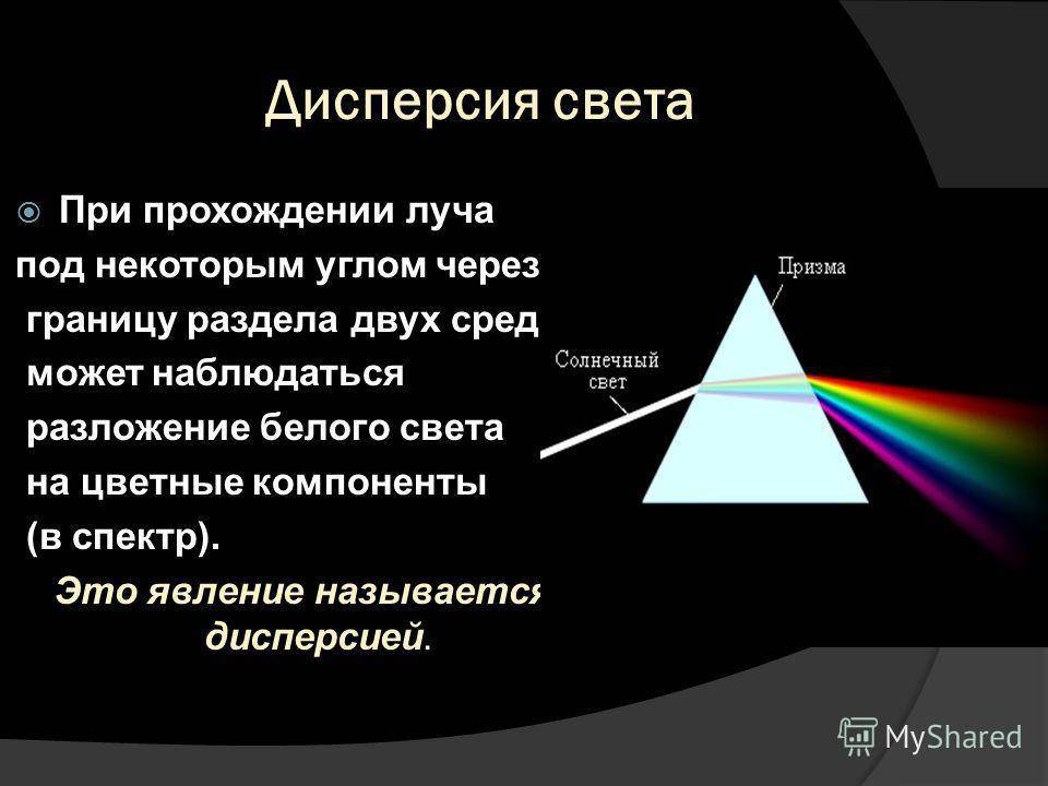 Дисперсия света – удивительное явление природы