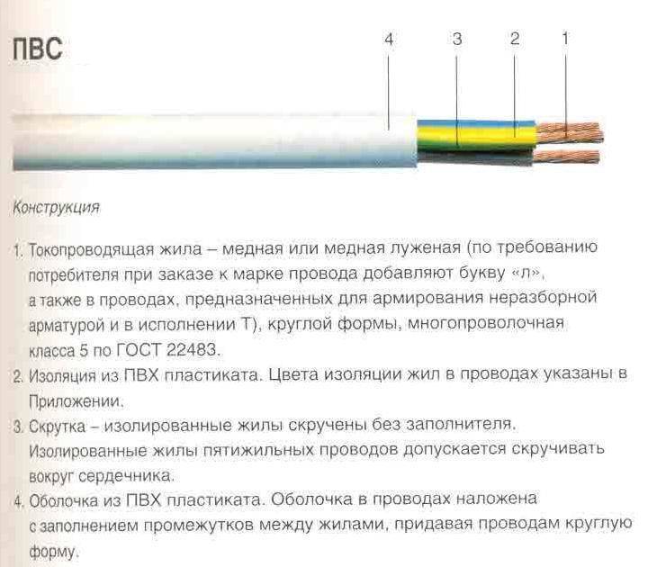 Технические характеристики кабеля нум