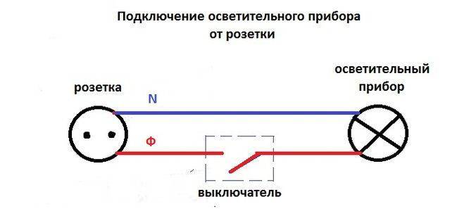Как подключить выключатель от розетки, как сделать розетку от выключателя