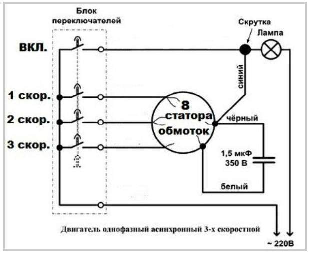 Схема подключения двигателя вентилятора внутреннего блока кондиционера