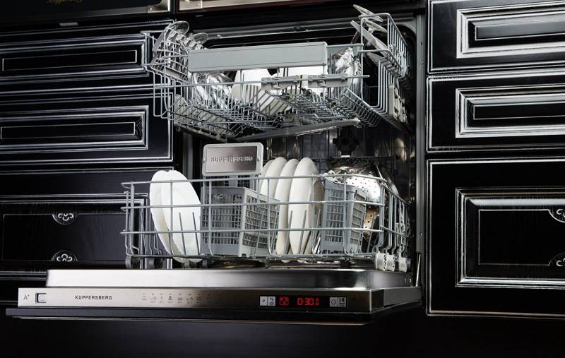 Отзывы о посудомоечных машинах: рейтинг топ 15