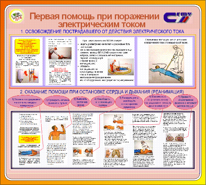 Первая помощь при поражении током. Способы оказания первой помощи при поражении электрическим током. Оказание мед помощи при поражении электрическим током. Памятка по оказанию первой помощи при поражении электрическим током. Оказание первой помощи при поражении электр током.