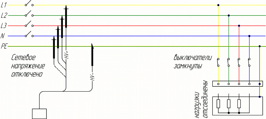 Как проверить изоляцию кабеля и ее сопротивление прибором мегаомметром