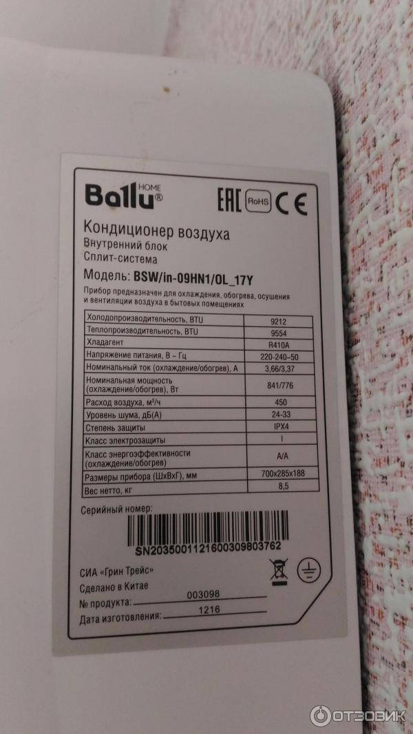 Ballu bsli-09hn1/ee/eu отзывы
