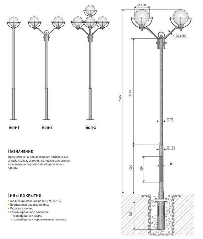 Какое расстояние между столбами освещения? / статьи / наши новости / fandeco.ru