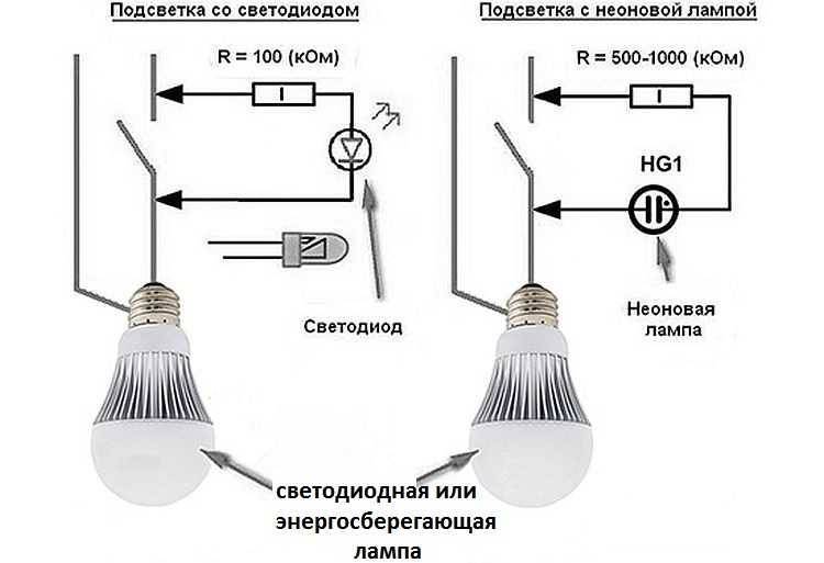 Почему моргает энергосберегающая лампочка при выключенном выключателе