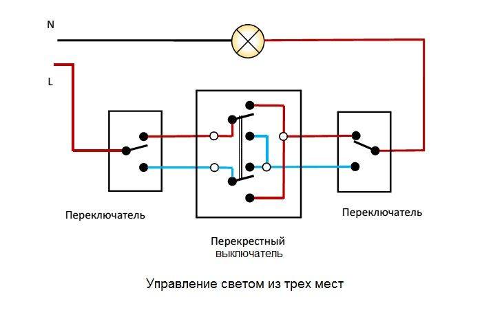 Беспроводной выключатель: принцип действия, схема подключения, плюсы и минусы