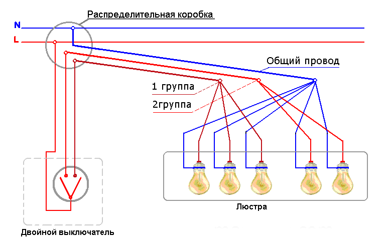 Подключение люстры к двойному выключателю: схема соединения с 2, 3, 4 проводами