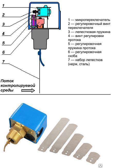 Реле потока воды для насоса схема подключения