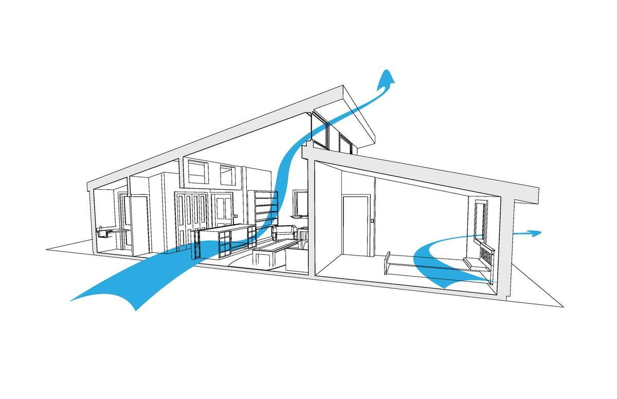 Установка системы вентиляции в натяжном потолке дома и квартиры — виды систем, особенности монтажа