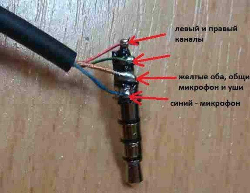 Как припаять штекер к наушникам - ремонт наушников своими руками - audio geek