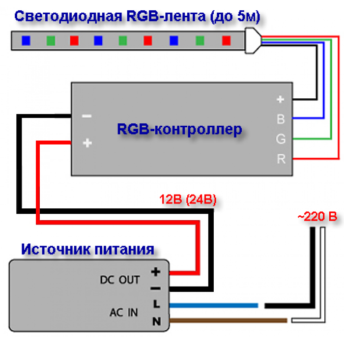 Схемы включения rgb светодиода