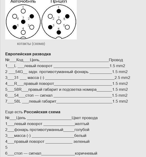 Схема подключения розетки прицепа легкового - tokzamer.ru