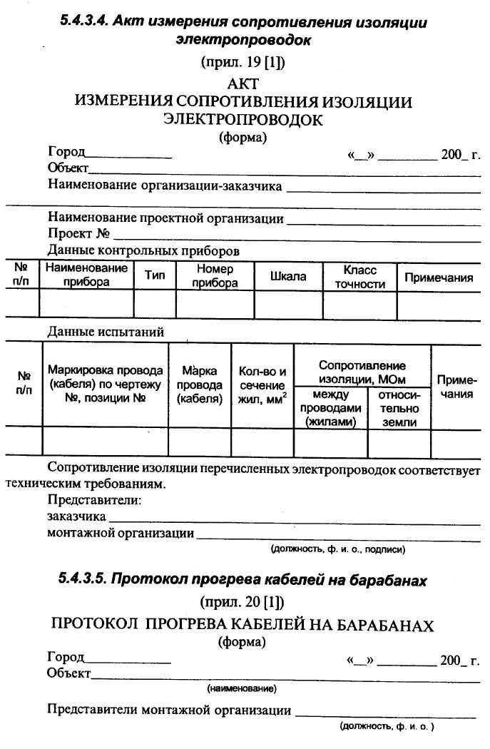 Акт по результатам измерения сопротивления изоляции электропроводок
