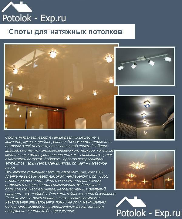 Освещение натяжного потолка: варианты подсветки (200+ фото дизайна)