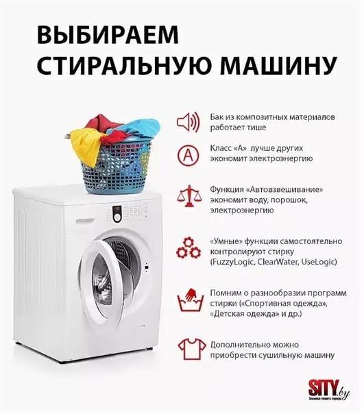 Интересные факты о стиральных машинках