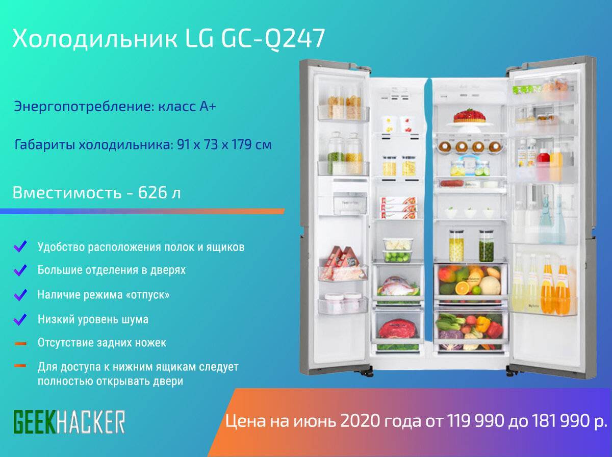 Мини-холодильник: рейтинг, какой лучше выбрать + обзор лучших .