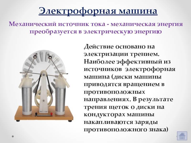 Электрофорная машина проект