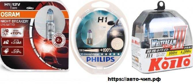Тест 10 моделей галогенных ламп h4, fukurou,osram, philips, koito, piaa