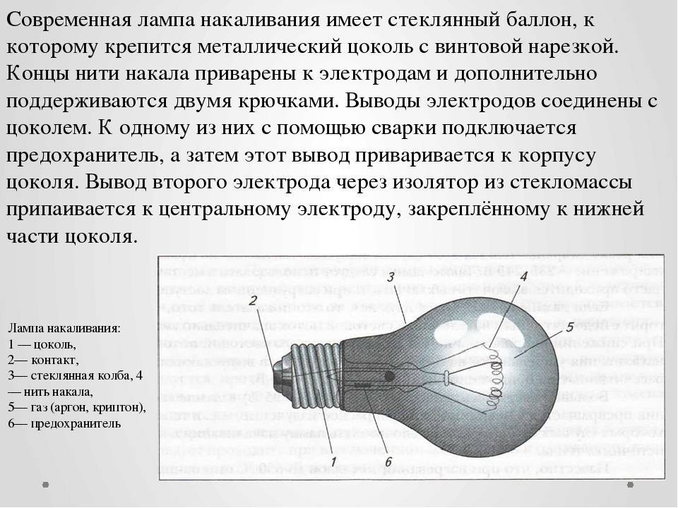 Лампа накаливания: виды, характеристики, устройство лампы, строение, принцип работы